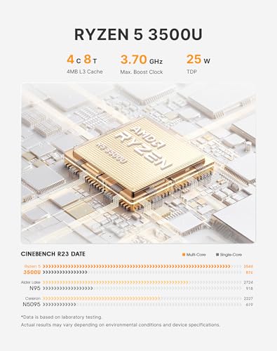 WiFi5/BT5