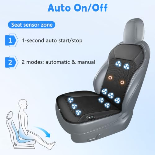 automatic on/off