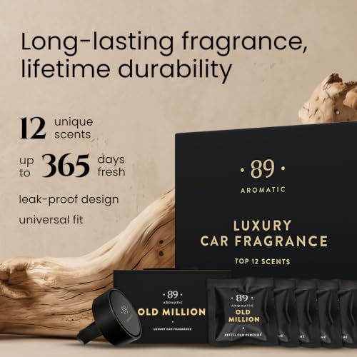 Interior Car Freshener for Men & Women
