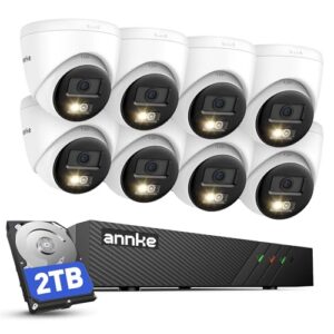 8CH 4K NVR with 2TB HDD