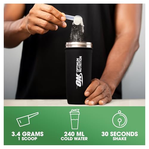 Supplement to Supports Muscle Strength & Power