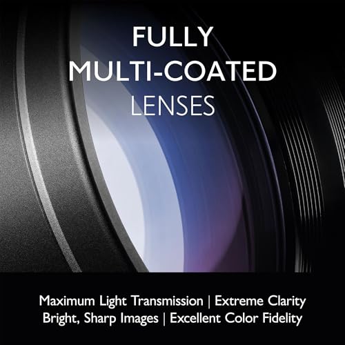 Fully Multi-Coated Optics