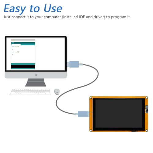 C Code LVGL Example Projects Tutorial