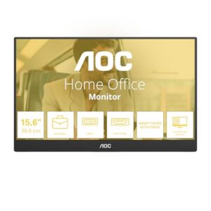 IPS Panel
