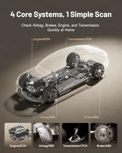9 Reset Function on Oil/ABS/SAS/TPMS/BMS/DPF/ETS/Brake/Injector Coding