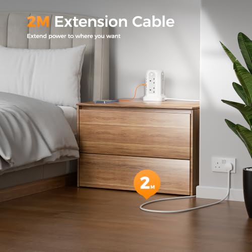 Multi Plug Adapto