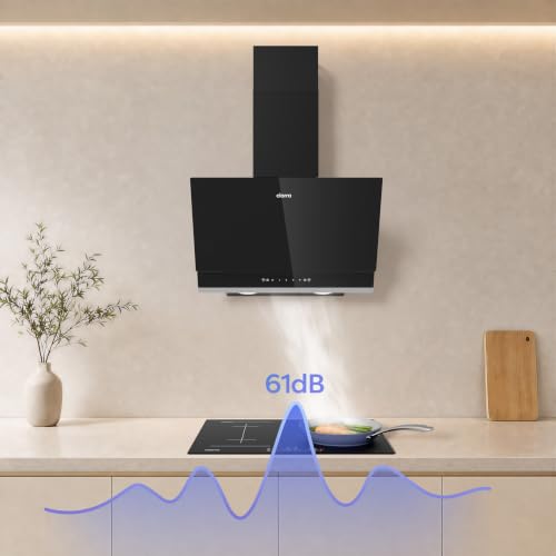 Recirculating or Ducted