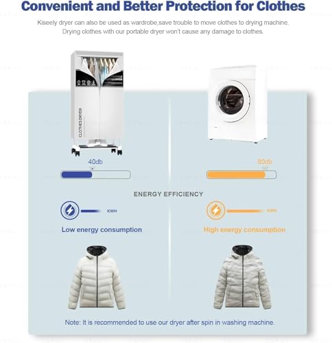 Portable Drying Machine with Timer