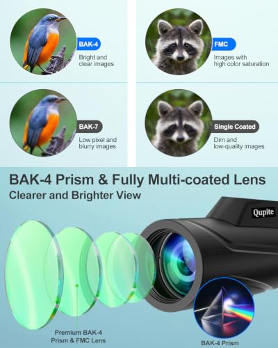 Monoculars for Adults with BAK4 Prisms