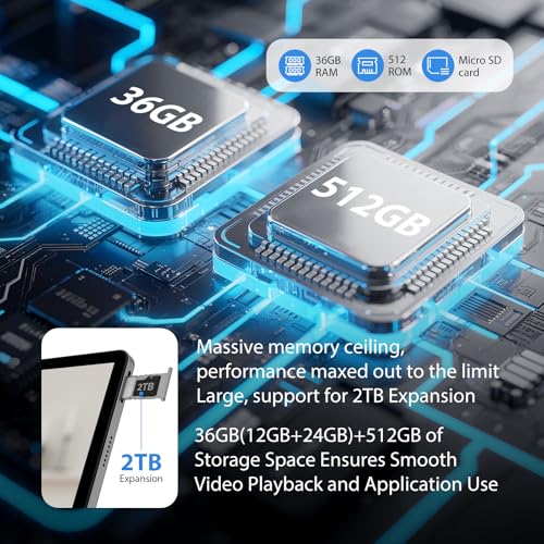 4G LTE/5G WIFI/2.2GHz/11580mAh/GPS