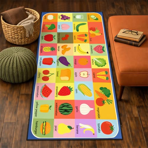 Machine Washable Non-Slip Floor Ma