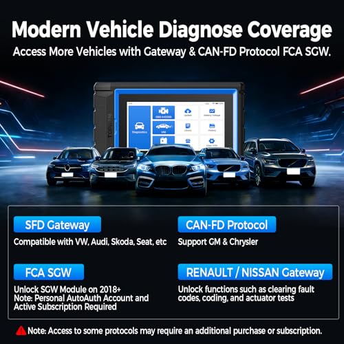 Active Test Scan Tool