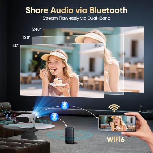 Home Cinema Projector for iOS/Switch /PS5 (Gray)