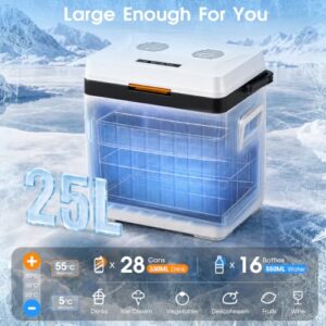 Portable Insulated Warmer Cooler Box                                                          ECO Mode