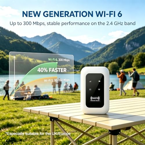 Portable Mobile WiFi 6 Travel Router