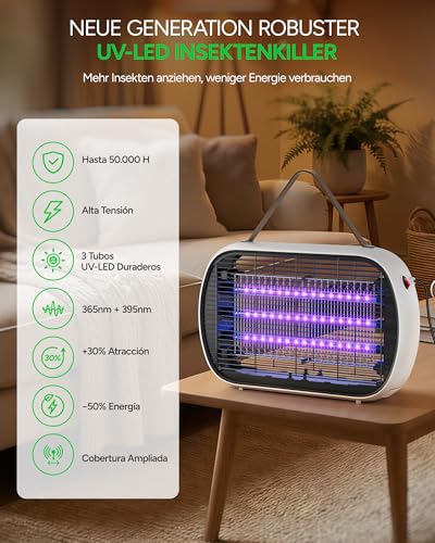 3 Efficient 50000H LED Bulbs