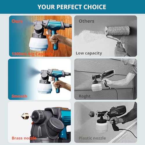 3 Spray Modes