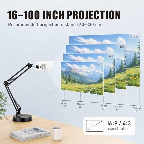 Projection Size Control