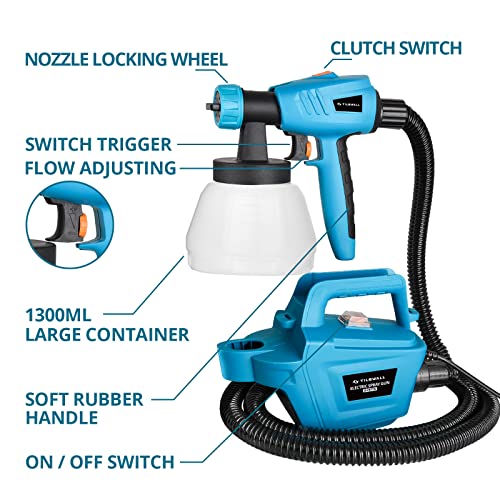 2.5m Hose