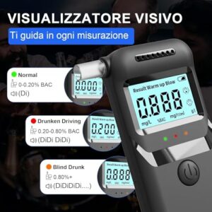 5-Second Fast Detection