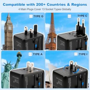70W GaN Travel Plug Adapter Worldwide with 2 AC Outlet & 5 USB Ports (4 USB C)
