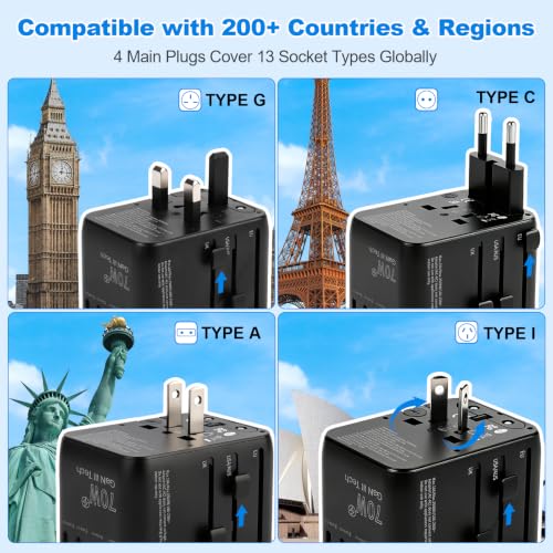 70W GaN Travel Plug Adapter Worldwide with 2 AC Outlet & 5 USB Ports (4 USB C)