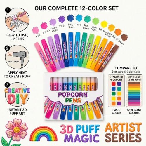 12 Colours DIY Bubble Popcorn Drawing Pens | 3D Popcorn Pens Kit for Greeting Birthday Cards Kids Christmas (English version)