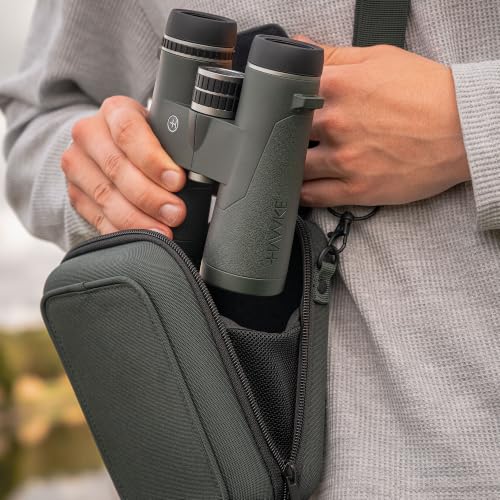 Carry Case & Accessories Included