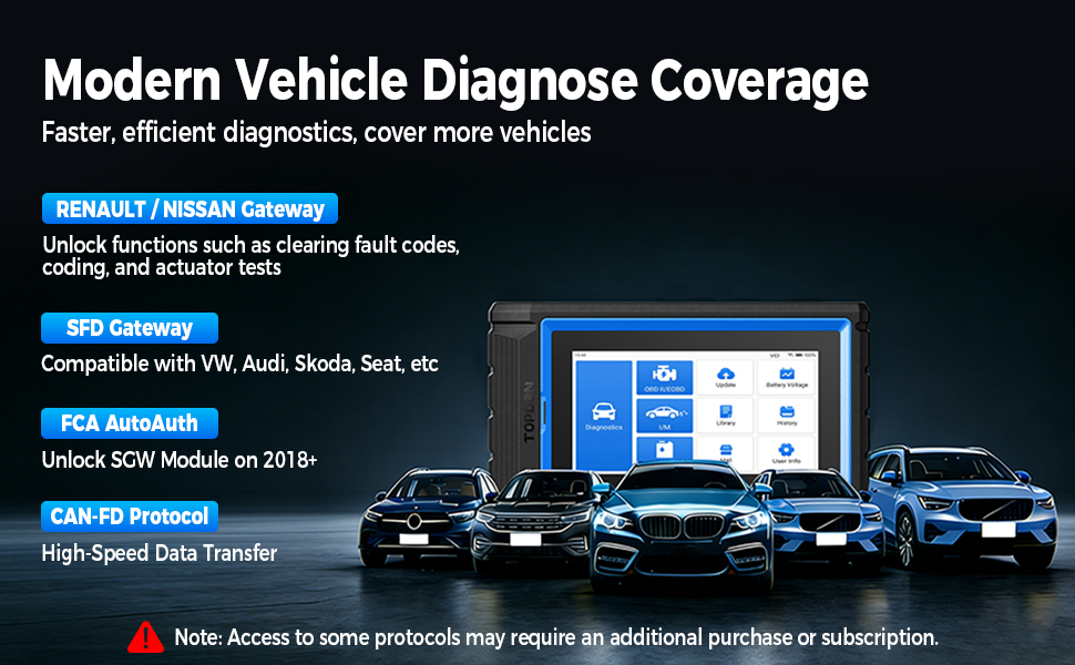 bidirectional obd2 scanner