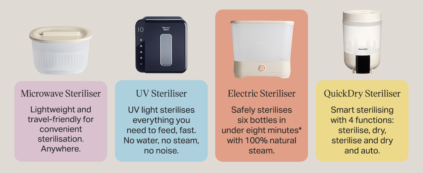 Four product comparison boxes labeled 'Maximum Comfort,' 'UV Blocther,' 'Atomic Shielded,' and 'Quantum Smart' in blue, pink, coral, and yellow with feature descriptions below.