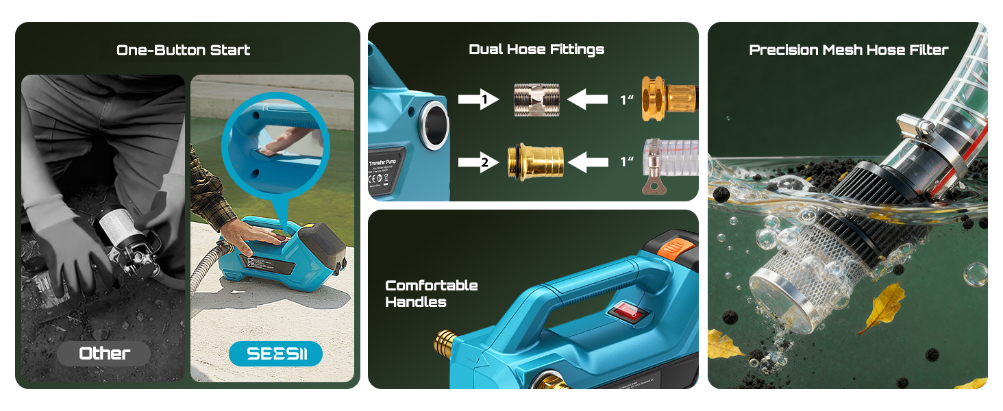 Text reads "Oral Sturken Start", "Built-In Flow Package", "Precision Head Cleans Filter", "Comprehensive", "Cleaning". Water flosser product showcase with blue handheld device, instructional diagrams showing water flow system, and demonstration of use on teeth.