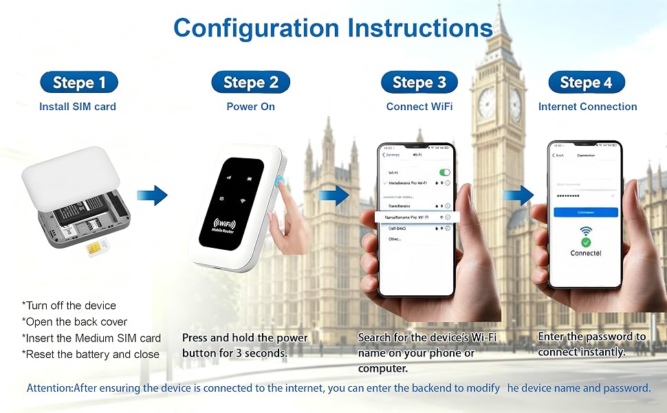 Text reads 'Configuration Instructions' with Steps 1-4 shown. Images display smartwatch, smartphone apps, and configuration screens. Small text at bottom includes product details and website reference.