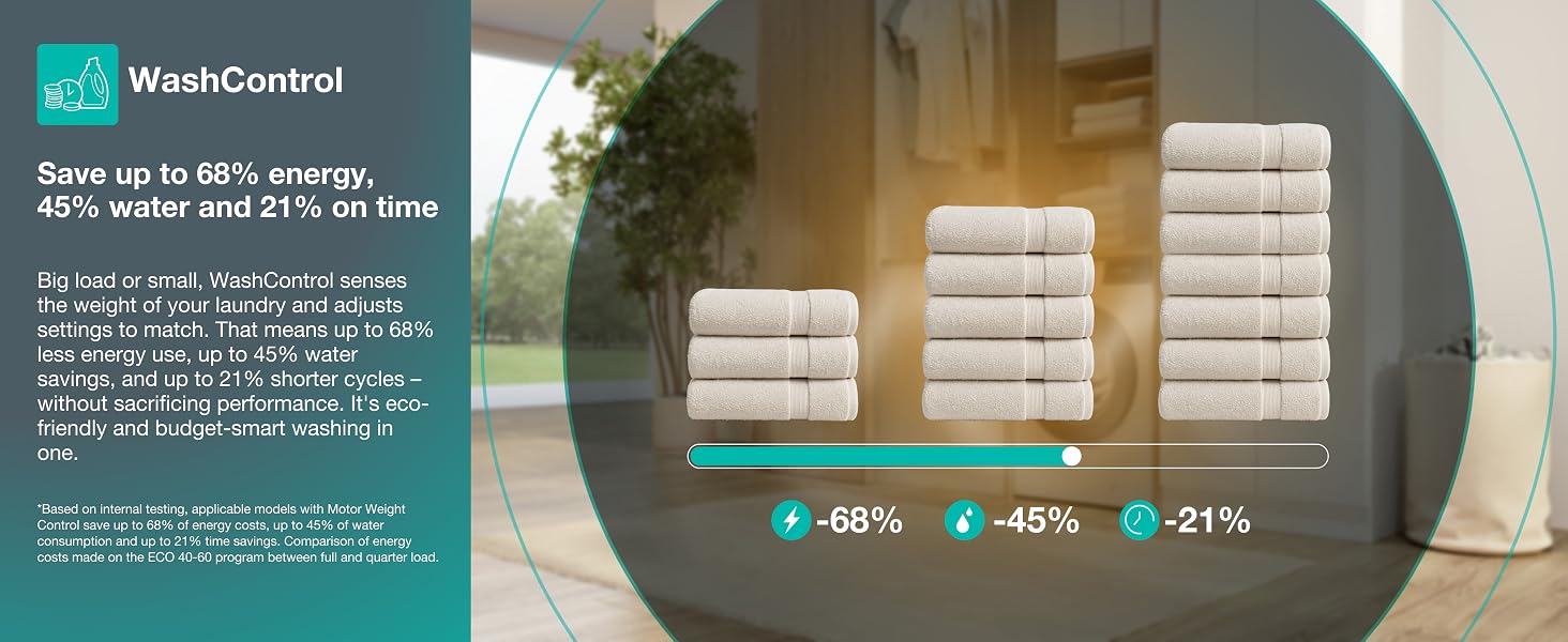 aplus content image