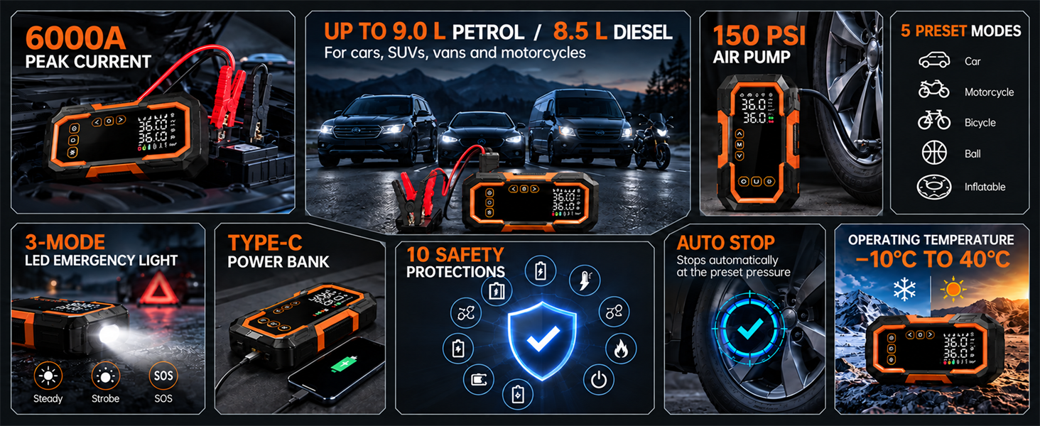 Text reads 'KOOKABURRA', 'PROFESSIONAL', 'DIGITAL MULTIMETER'. Composite product showcase featuring black and orange digital multimeters with LCD displays, measurement probes, and specifications highlighting voltage, current, and resistance testing capabilities.