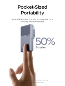 Ultra Slim GaN Fast Charger 3-Port                                                          Foldable UK Plug
