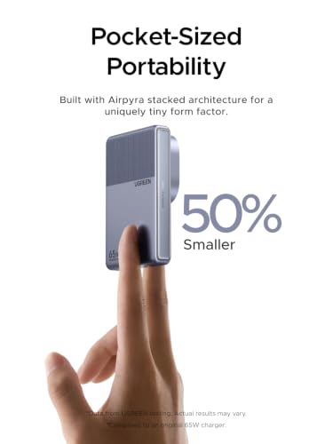 Ultra Slim GaN Fast Charger 3-Port                                                          Foldable UK Plug