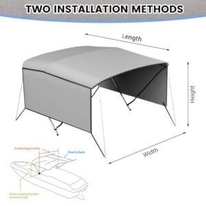 UV Protection