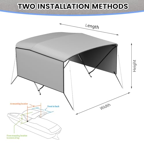 UV Protection