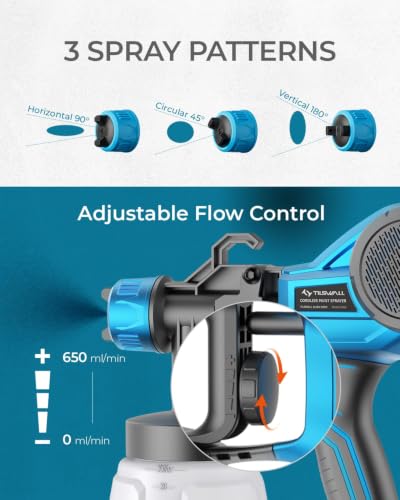4 Nozzles