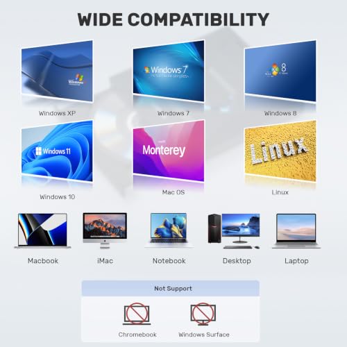 USB 3.0 Type-C Portable CD/DVD +/-RW Drive/DVD Player with SD Card Reader USB 3.0 USB C Hub CD ROM Burner Compatible for Laptop Desktop PC Mac Windows 11/10/8/7 Linux