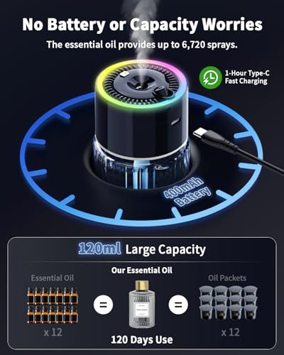 120ml Auto On/Off Car Aroma Diffuser with Star Light Projector