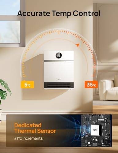 IP24 Wall Mounted for Bedroom