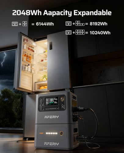 PD 140W