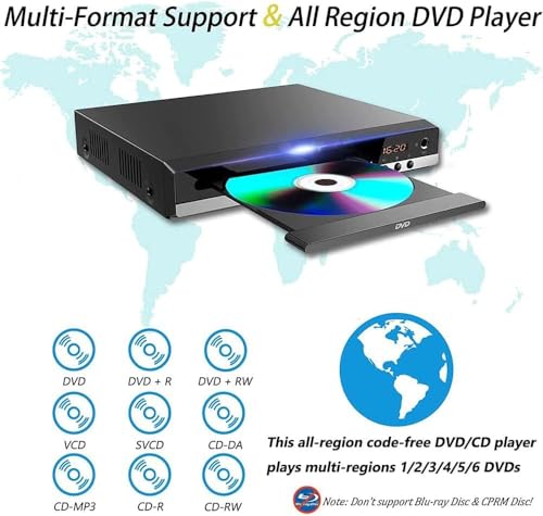 Remote Controller
