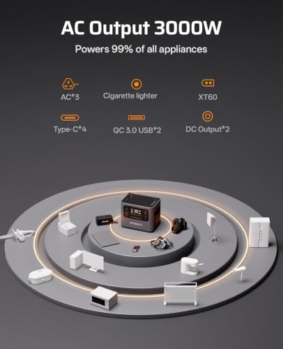 App Control
