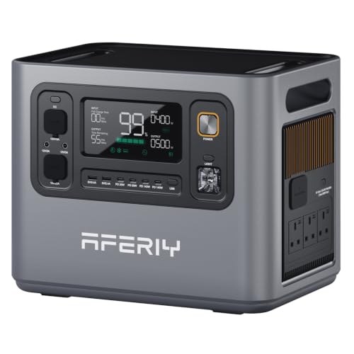 Max 10240Wh Capacity