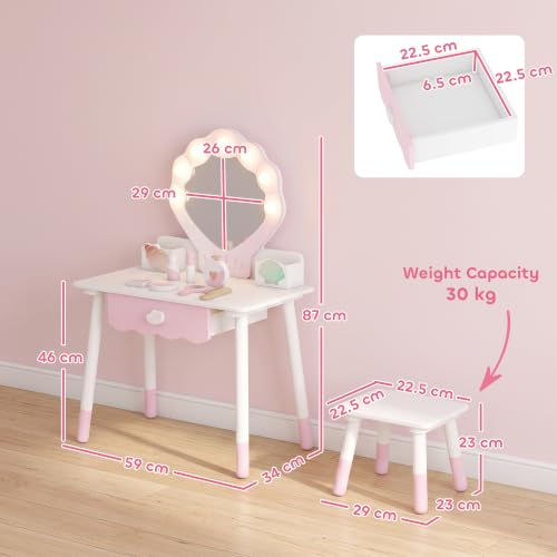 7-Piece Accessories