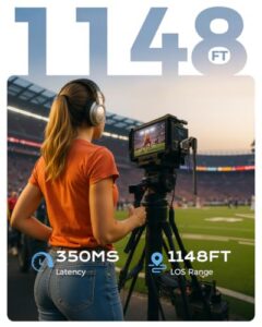 Support Wireless Receiving 2.4/5G 350M/1148FT 1080P Full HD