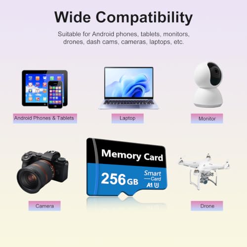 4K Full HD Video Recording