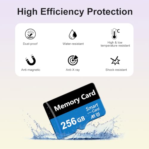 Expanded Storage Memory Card for Drone